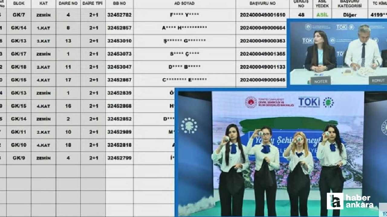AFAD kura çekimi sonuçları Elazığ Adıyaman Kahramanmaraş 2+1 3+1 isim listesi 2025!