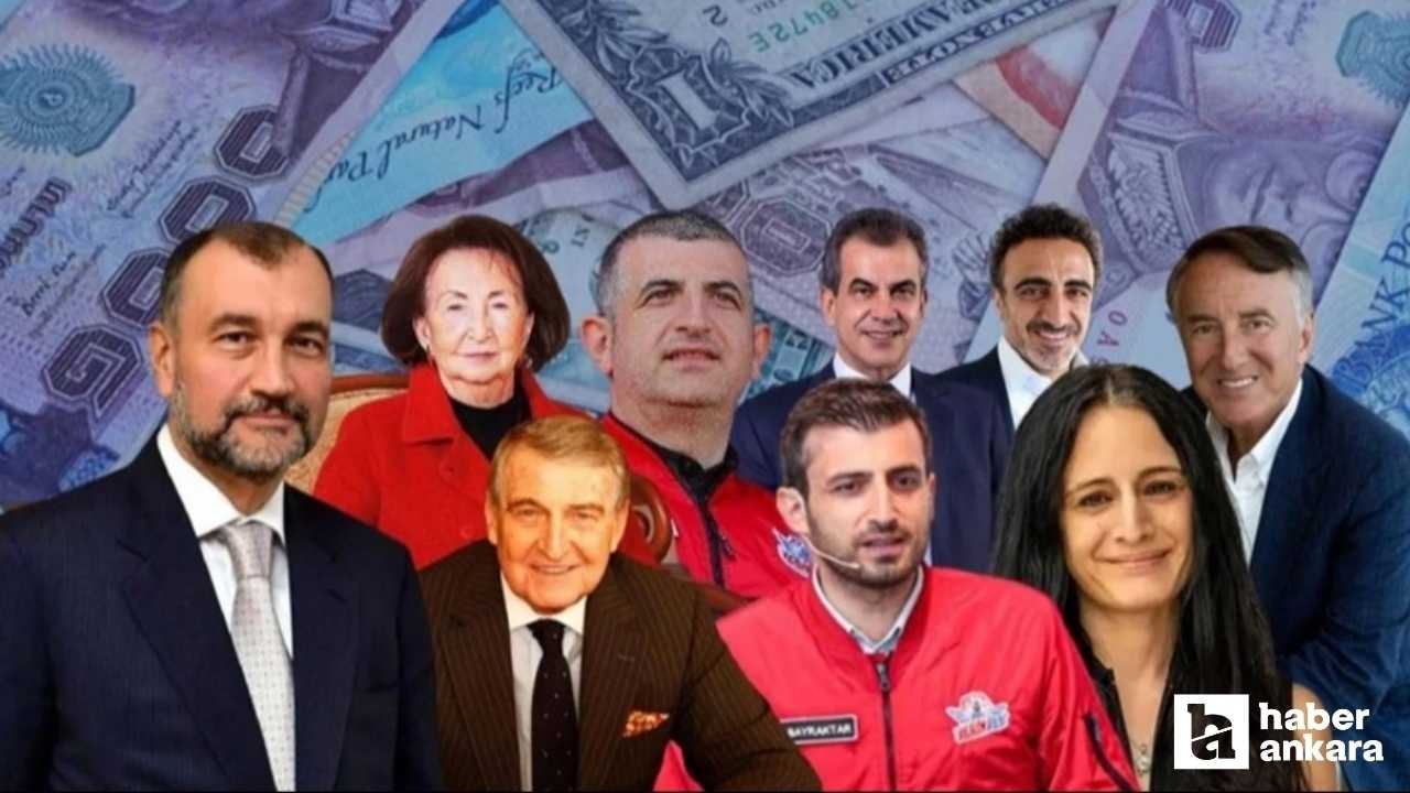 Forbes yayımladı: İşte En Zengin 100 Türk Listesi 2025!