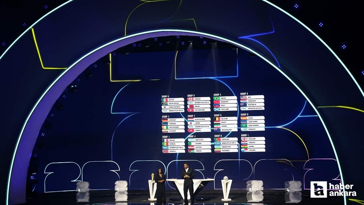 Türkiye'nin 2026 Dünya Kupası'nda muhtemel rakipleri belli oldu