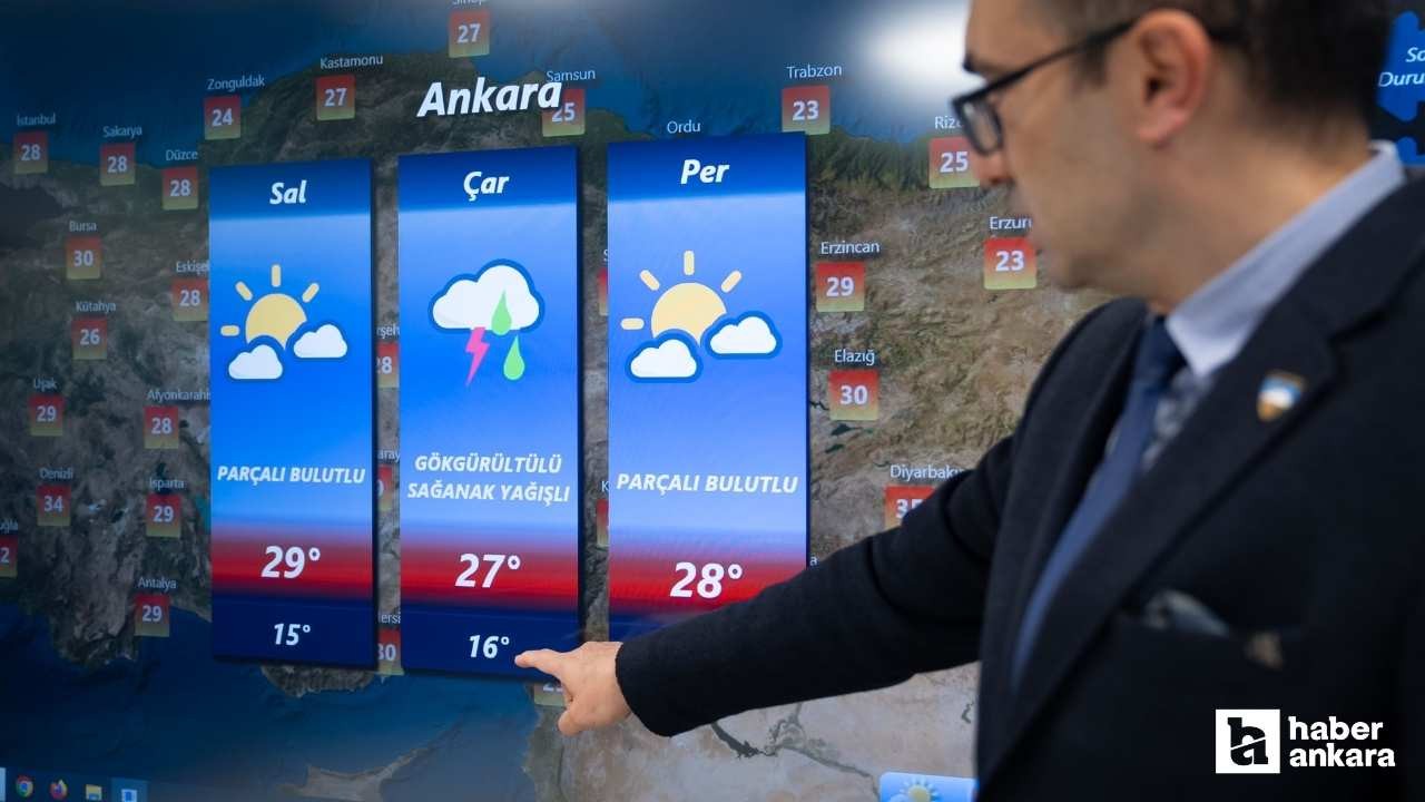 Ankara için gök gürültülü sağanak yağış uyarısı