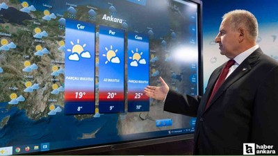 Ankara'da cuma-cumartesi yağış bekleniyor!
