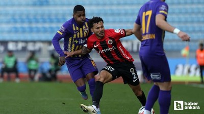 Natura Dünyası Gençlerbirliği’nin şok Eyüpspor yenilgisinin sebepleri nelerdi?