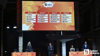 A Milli Kadın Basketbol Takımı'nın 2026 Dünya Kupası'ndaki rakipleri belli oldu