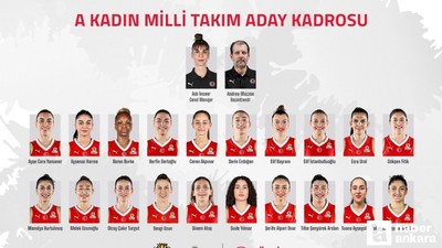 A Milli Kadın Basketbol Takımı'nın 2026 Dünya Kupası aday kadrosu açıklandı