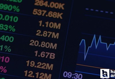 Borsa İstanbul, günü güçlü yükselişle tamamladı