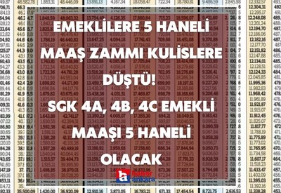 5 haneli maaş zammı kulislere düştü! Emekli Sandığı BAĞKUR SSK 4A 4B 4C emekli maaş zammını o isim dillendirdi