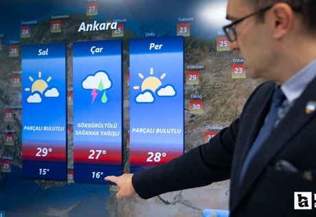 Ankara için gök gürültülü sağanak yağış uyarısı