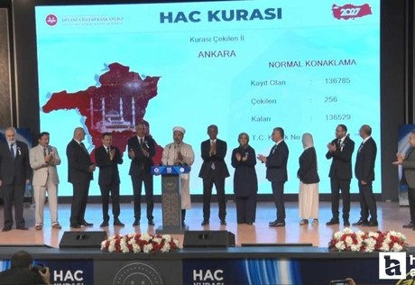 2027 hac kuraları Ankara'da çekildi!