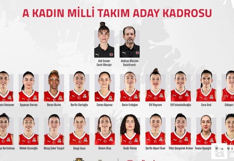 A Milli Kadın Basketbol Takımı'nın 2026 Dünya Kupası aday kadrosu açıklandı