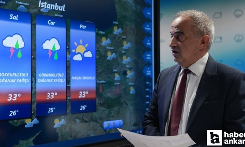 Bakanlık açıkladı! Sıcaklıklar düşecek iç kesimlerde yağışlı hava etkili olacak