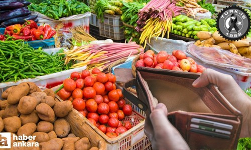 TÜRK-İŞ Temmuz 2024 açlık ve yoksulluk sınırını Ankara verilerine göre açıkladı