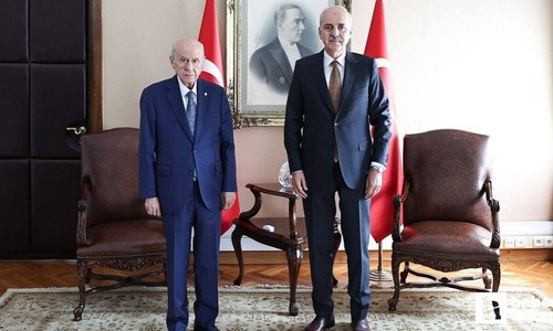 TBMM Başkanı Kurtulmuş’tan MHP Genel Başkanı Bahçeli’ye ziyaret