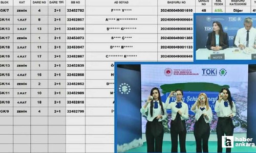 AFAD kura çekimi sonuçları Elazığ Adıyaman Kahramanmaraş 2+1 3+1 isim listesi 2025!