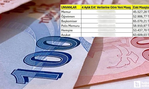 Zamlı maaşlar netleşiyor: Yeni memur, öğretmen, polis, doktor, hemşire maaşları