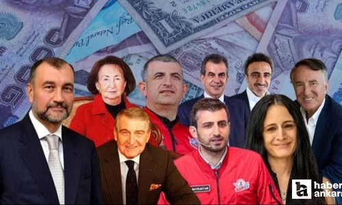 Forbes yayımladı: İşte En Zengin 100 Türk Listesi 2025!