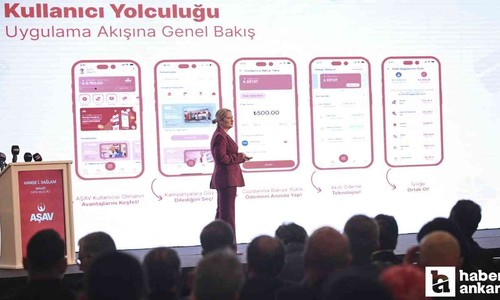 Ankara'da bağış toplayan dijital cüzdan uygulaması 'AŞAV' tanıtıldı