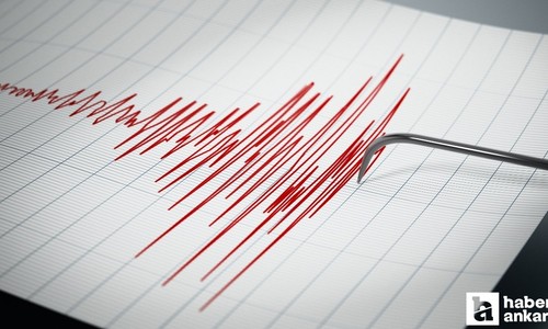 Malatya'da 5.6 şiddetinde korkutan deprem!
