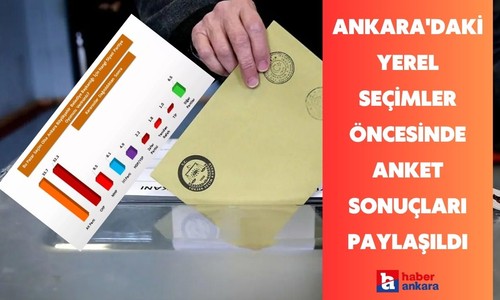 ASAL Araştırma Ankara'daki yerel seçimler öncesinde anket sonuçlarını paylaştı