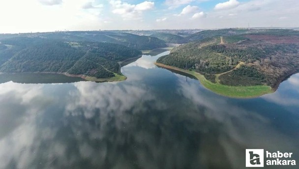 18 Ağustos 2024 Ankara barajlarında güncel doluluk oranları