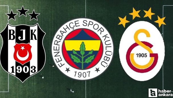 UEFA Avrupa Liginde Türk takımları için zaman daralıyor