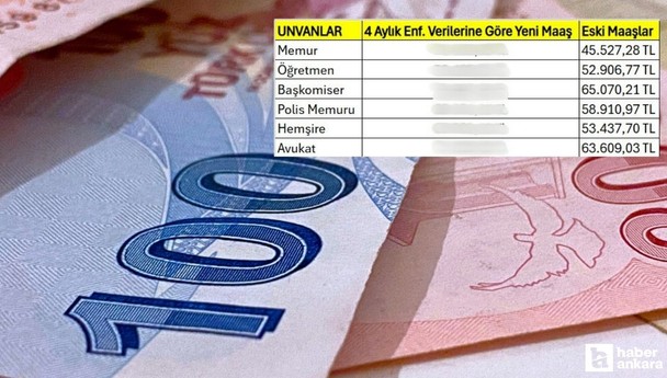 Zamlı maaşlar netleşiyor: Yeni memur, öğretmen, polis, doktor, hemşire maaşları
