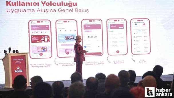 Ankara'da bağış toplayan dijital cüzdan uygulaması 'AŞAV' tanıtıldı