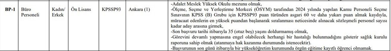 Devlet Tiyatroları Genel Müdürlüğü Ankara'da büro personeli alacak