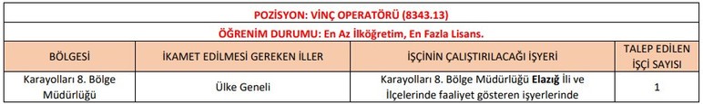 Karayolları Genel Müdürlüğü sürekli işçi alımı yapacak: Başvurular başladı