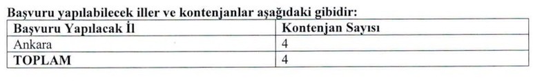 Kültür ve Turizm Bakanlığı Ankara'da büro personelleri alacak - Resim : 2