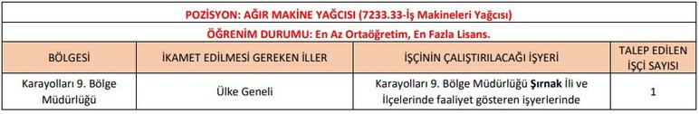 Karayolları Genel Müdürlüğü sürekli işçi alımı yapacak: Başvurular başladı - Resim : 4