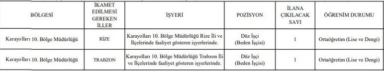 Karayolları Genel Müdürlüğü (KGM) düz işçi alıyor - Resim : 2
