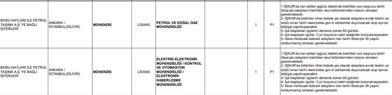BOTAŞ Ankara'da mühendis alımı yapacak! - Resim : 4