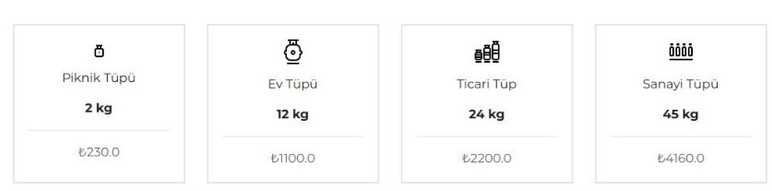 Ankara'da tüp fiyatlarına 50 TL zam geldi! Büyük mutfak tüpü, küçük piknik tüp fiyatları değişti