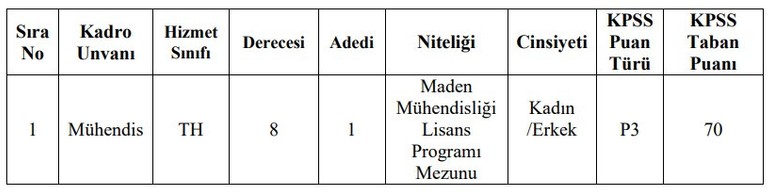 İl Özel İdareleri KPSS 60-70 puanla sözleşmeli personeller alacak: İşte kadro dağılımı - Resim : 3