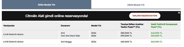Citroen'in en ucuz sıfır aracı: Fiyatı 545 bin TL'den başlıyor!