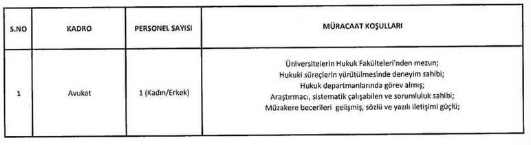 Başkentte kamu kurumuna avukat alımı yapılacak! - Resim : 2