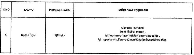 ABB Metropol İmar işçi, avukat ve şehir plancısı alıyor! KPSS'siz