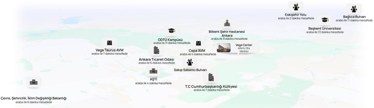 Ankara'nın merkezinde yeni ticaret merkezi: Vega Center! - Resim : 3