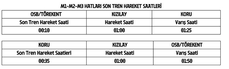 Haber Ankara sordu başkentliler yanıtladı: Metrolar 24 saat hizmet vermeli mi?