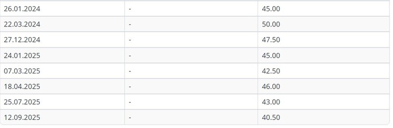 Merkez Bankası Ekim ayı PPK toplantısı faiz kararı açıklandı!