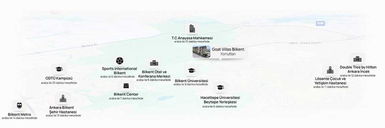 Ankara'nın kalbinde, lüksün zirvesinde: Goat Villas Bilkent! - Resim : 2