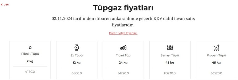 Ankara'da tüp fiyatlarına yılın son zammı açıklandı! Zamlı tüp fiyatları