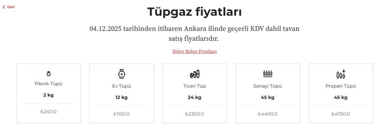 Ankara'da tüp fiyatlarına 50 TL zam geldi! Büyük mutfak tüpü, küçük piknik tüp fiyatları değişti - Resim : 2