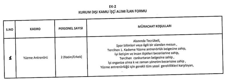 ABB Metropol İmar geçici personel alacak: İşte şartlar - Resim : 2