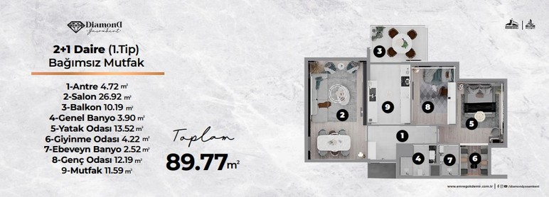 Emre Gökdemir İnşaat, Yaşamkent'te güvenli ve lüks yaşam vaat ediyor: Diamond Yaşamkent Projesi!