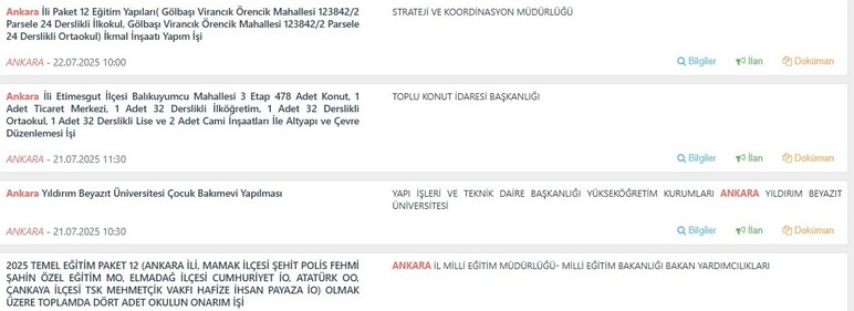 Ankara İl Milli Eğitim Müdürlüğü çok sayıda okulu tadilata aldı! - Resim : 2
