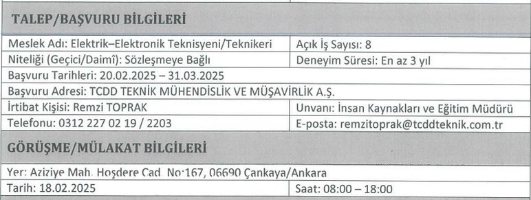 Ankara TCDD Teknik personel alım başvuruları 31 Mart'ta sona erecek