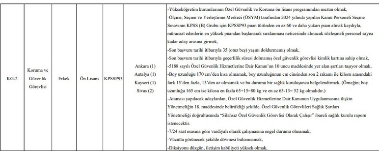 Kültür ve Turizm Bakanlığı Ankara'da sözleşmeli personel alımı yapıyor