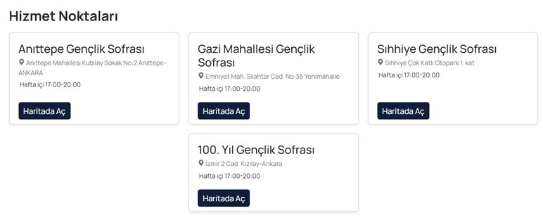 ABB duyurdu: Başkentte hizmet veren Gençlik Sofrası sayısı 4'e yükseldi!