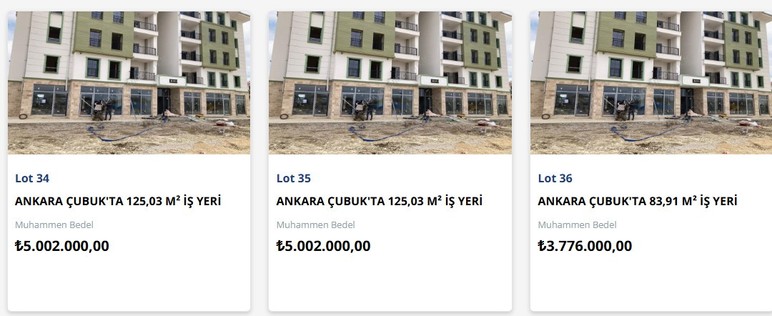 TOKİ, Ankara'da açık artırmayla 17 iş yerini satışa çıkaracak!